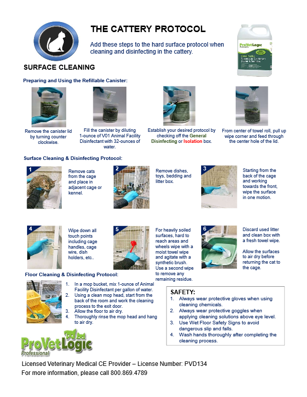 Zone Cleaning Protocol Focus on Feline Cattery pdf image