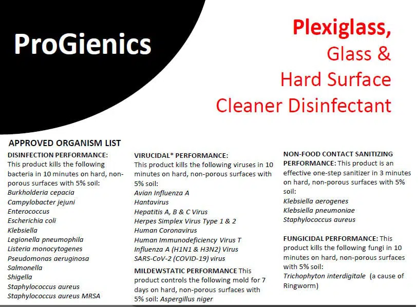 ProGienics Plexiglass list
