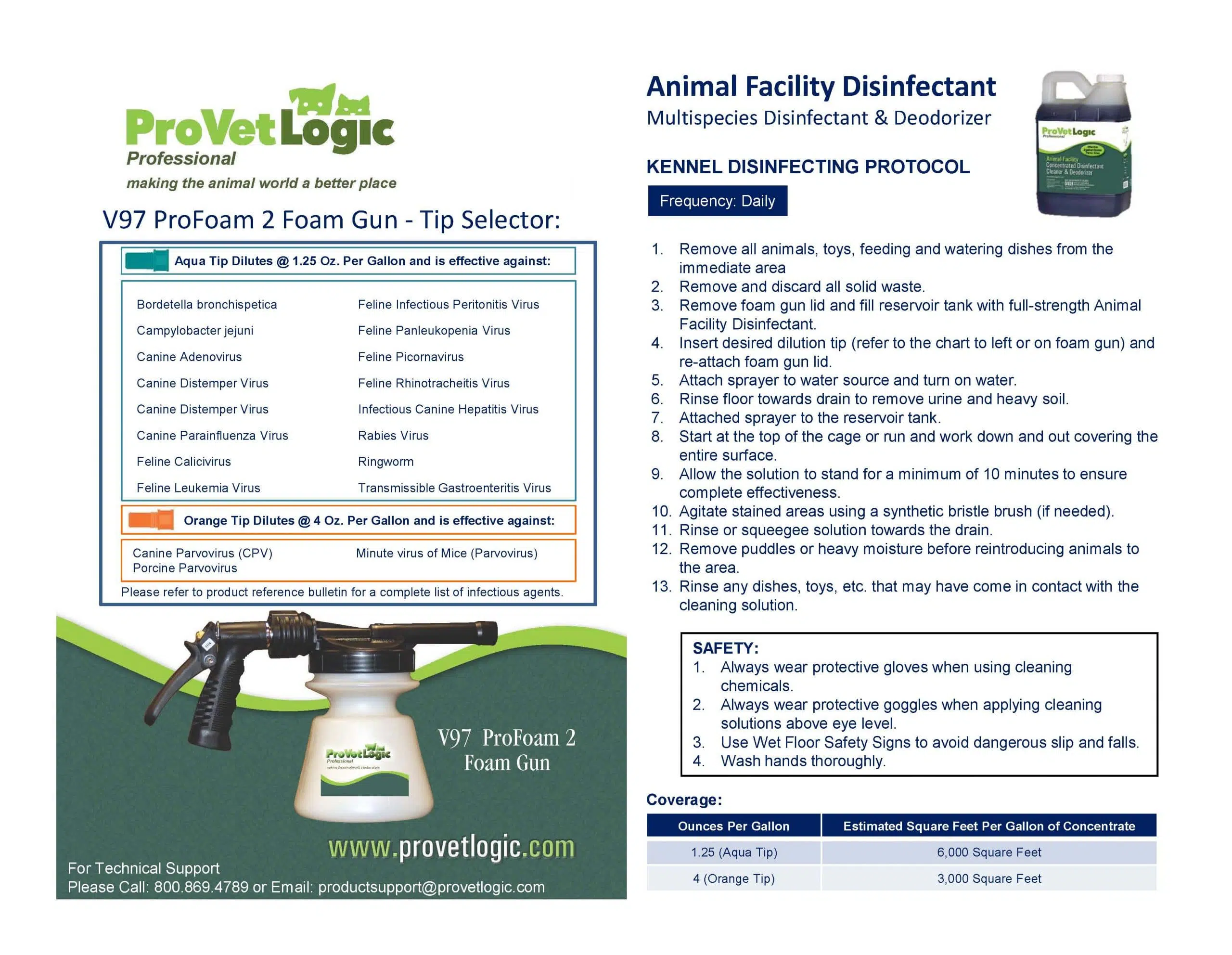 Animal Facility Disinfectant Sanitizing Kit Instructions