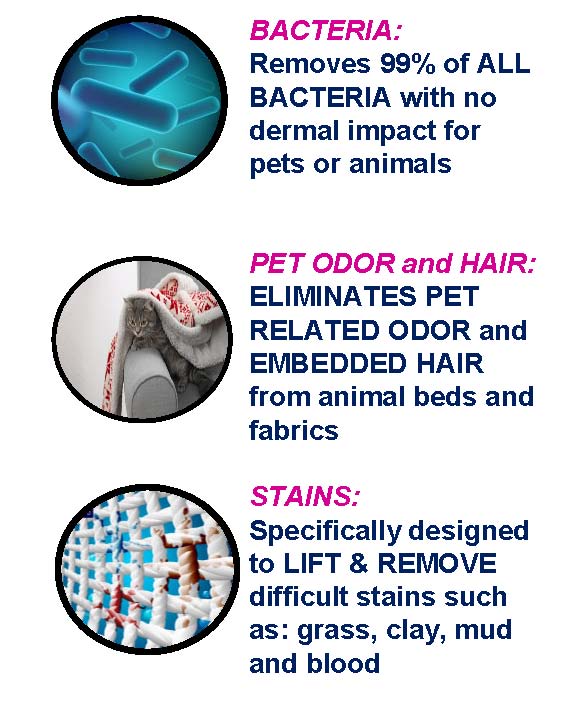 Pet Formulated Laundry Detergent