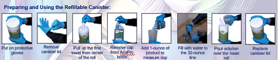 Steps to refill canister